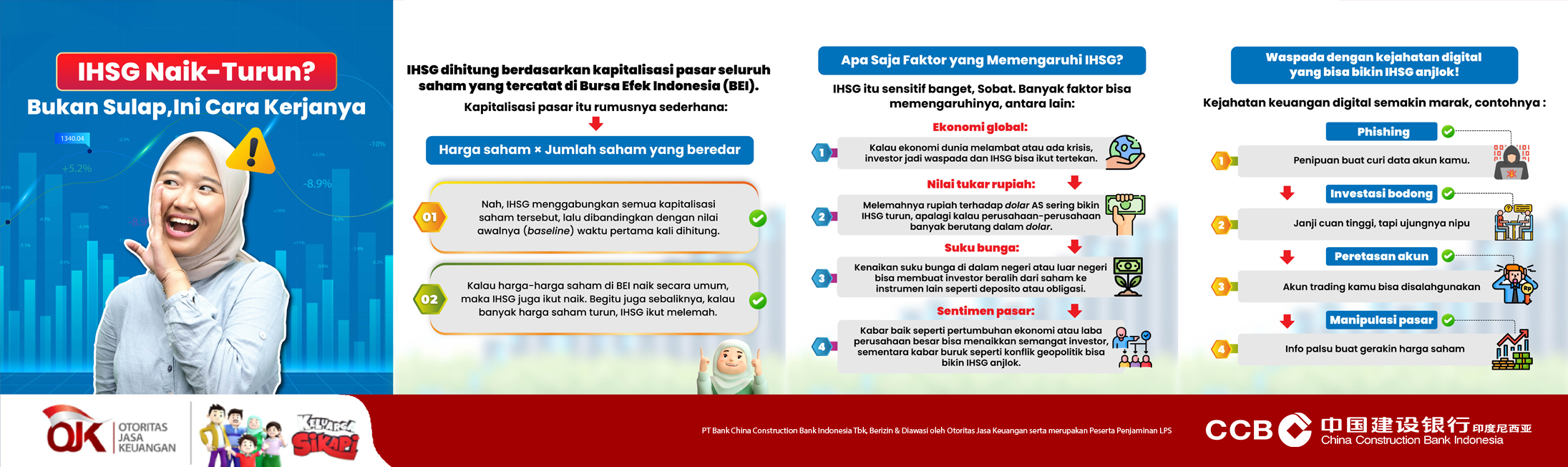 Iklan Bank Persepsi